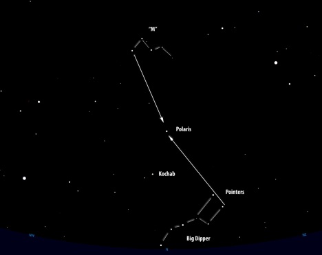 The "M" of Cassiopeia helps when the Big Dipper is too low to see - or see well.